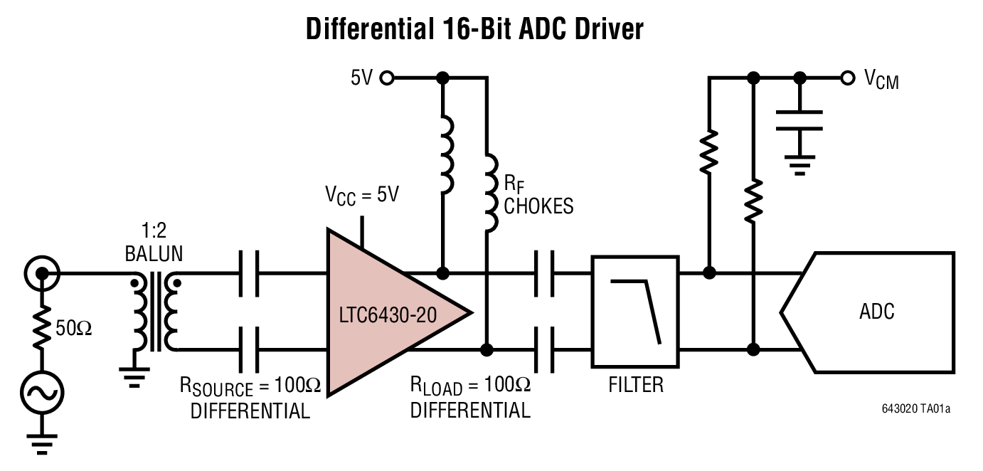 LTC6430A-20Ӧͼһ